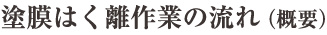 塗膜はく離作業の流れ（概要）